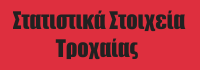 Στατιστικά Τροχαίας